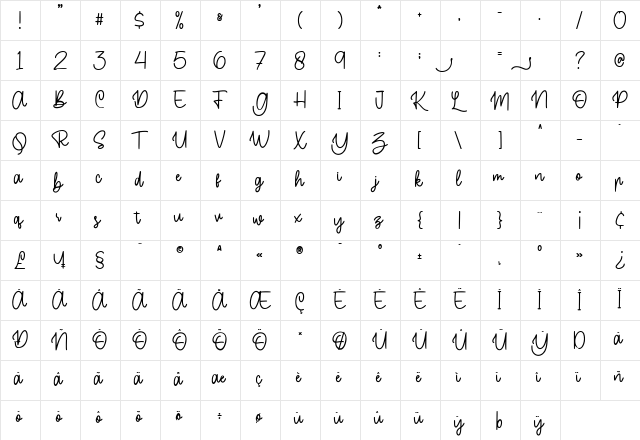 Buttercake Regular  glyph index