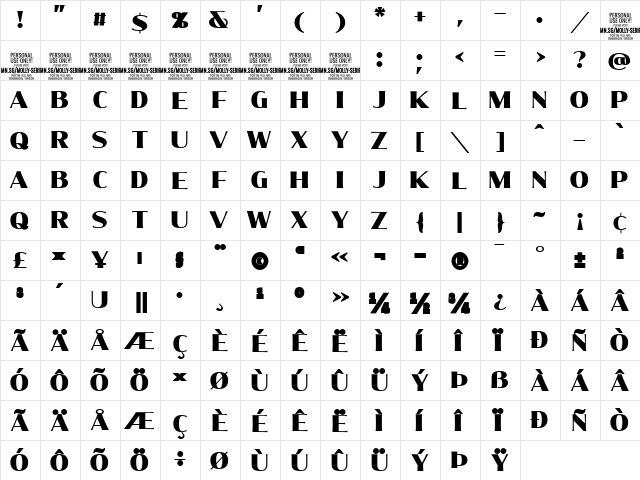 Molly Serif N PERSONAL Black  glyph index