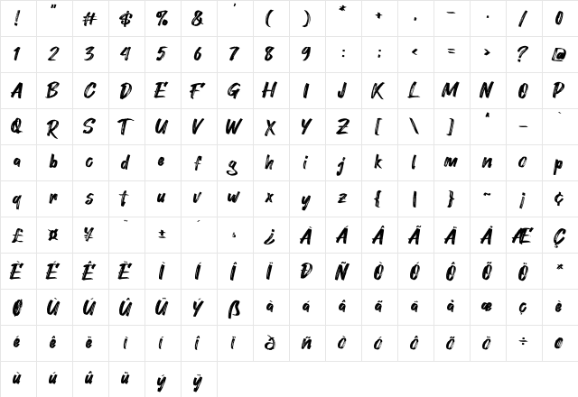 Hey August Regular  glyph index