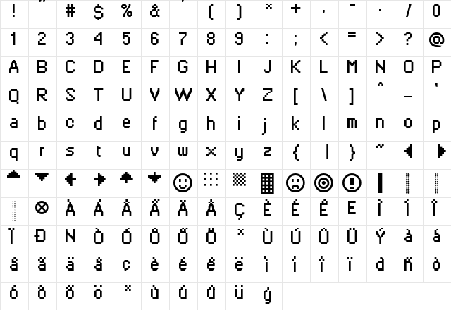 Fruity fonts Regular  glyph index