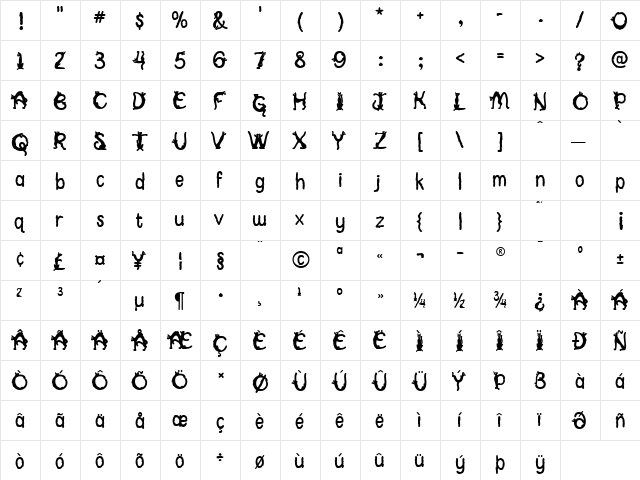 Catnip Regular  glyph index