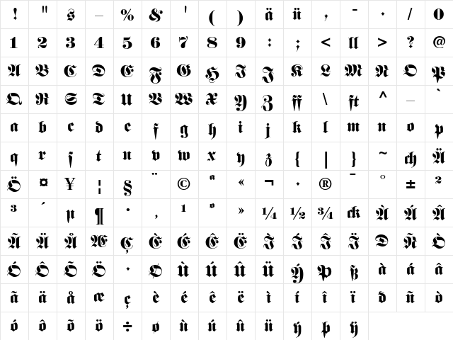 FetteFrakturDfr Roman  glyph index