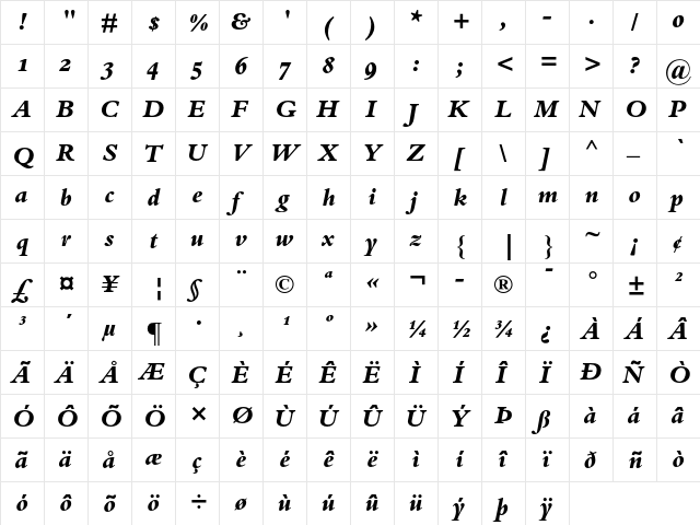 Bembo Extra Bold Italic OsF  glyph index