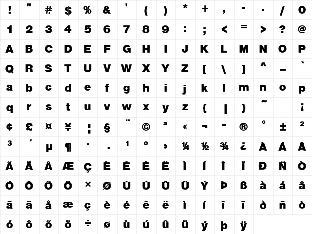 NimbusSanPBla Regular  glyph index