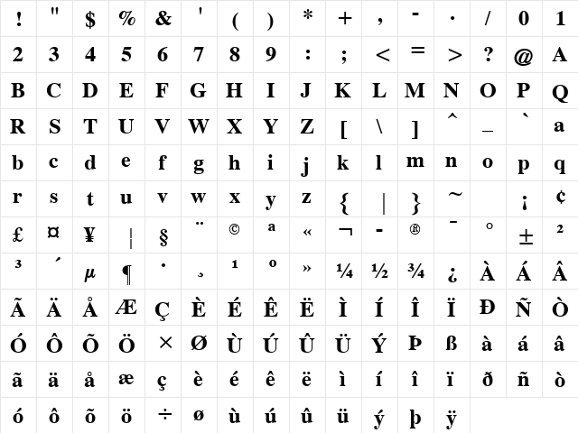Times CG ATT Bold  glyph index