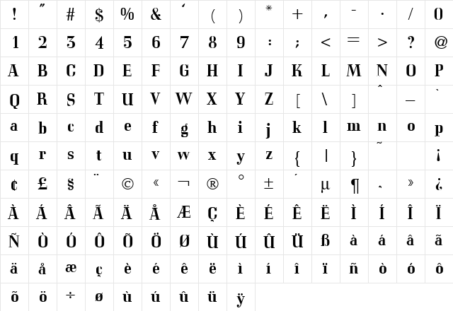 CorvetteMediDB Normal  glyph index