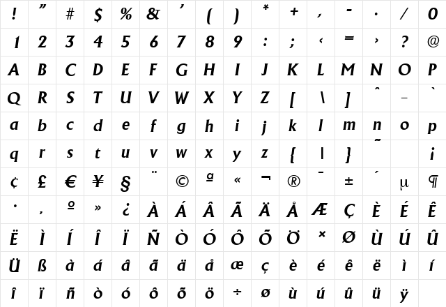 AdelonSerial BoldItalic  glyph index