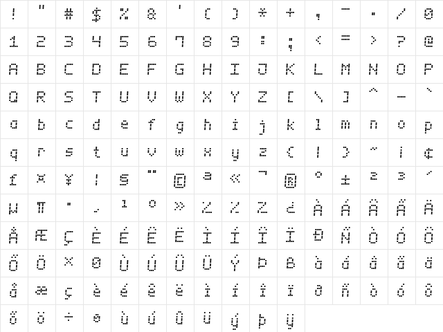 LED Counter 7 Italic  glyph index