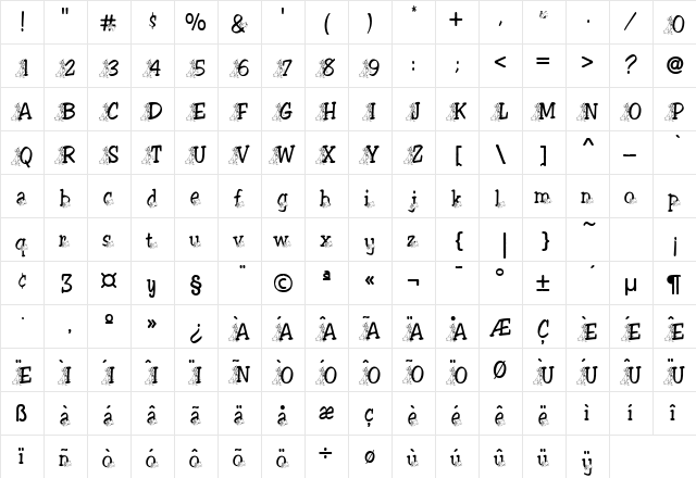 Tramp Regular  glyph index