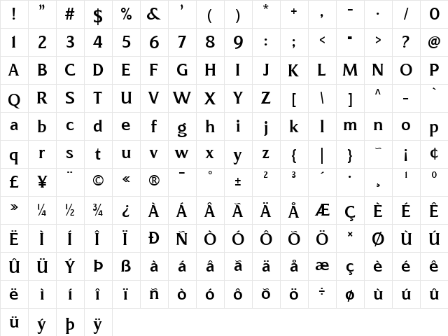 Revans Medium  glyph index