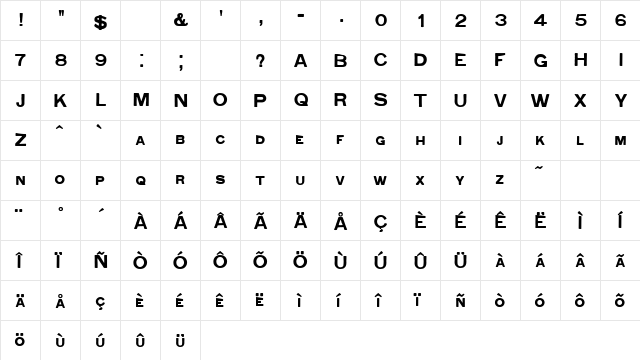 Gothic 520 HPLHS  glyph index