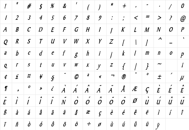 Barrett Thin Bold Italic  glyph index