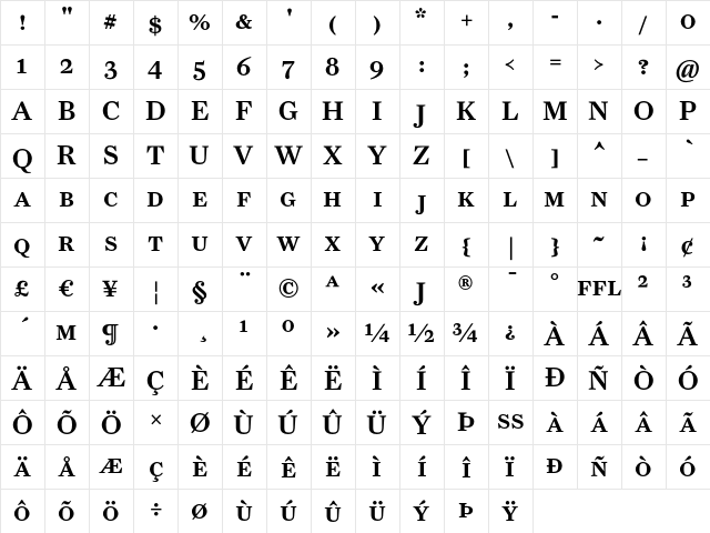 FarnhamDisplay-MediumSC Regular  glyph index
