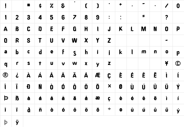FZ HAND 15 Normal  glyph index