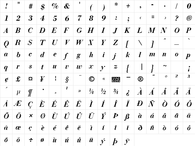 Boston Bold Italic  glyph index