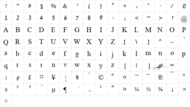 HANIT Regular  glyph index