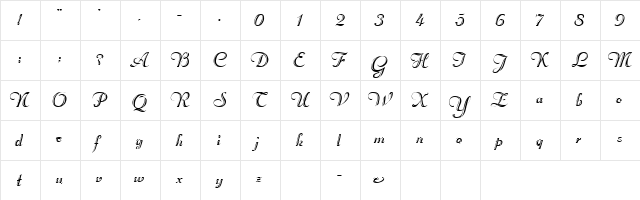 RIMFROST Regular  glyph index