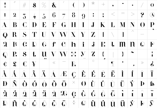 PerlaAlternate Regular  glyph index