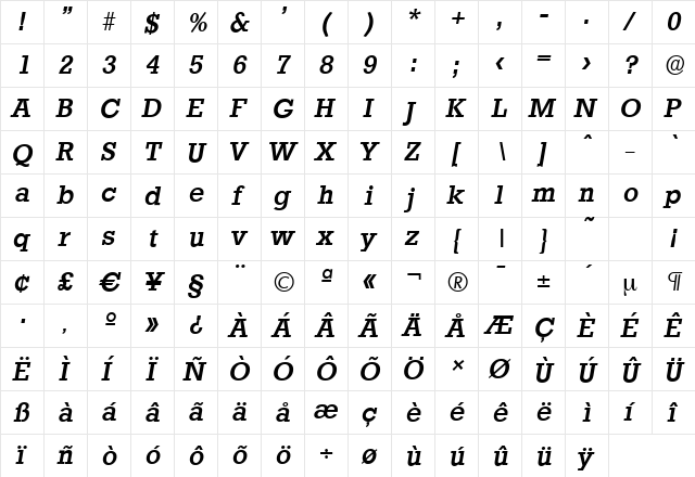StaffordSerial-Medium Italic  glyph index