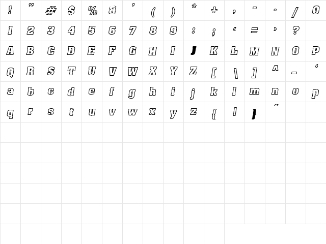 ApexOutline Oblique  glyph index