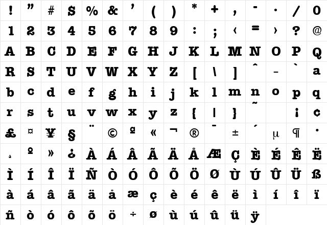 Typewriter-Serial-ExtraBold Regular  glyph index