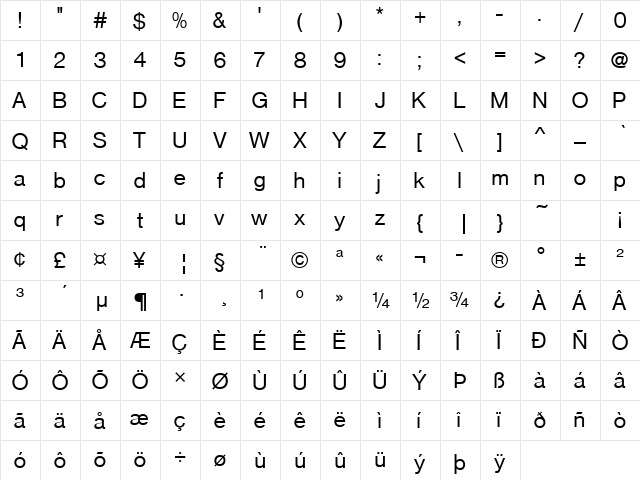 NimbusSanP Regular  glyph index
