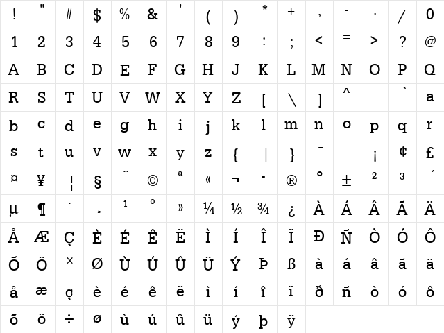 URWTypewriterTExtNar Regular  glyph index