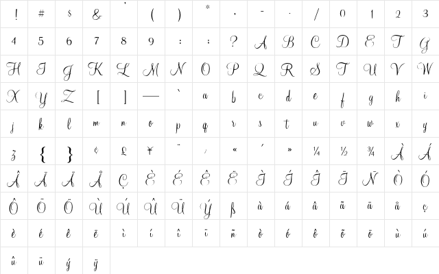 Mahogany Script AT Regular  glyph index