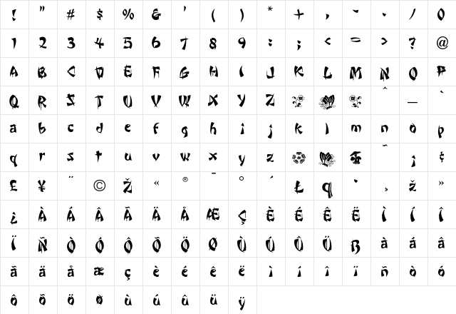 Chinatown Regular  glyph index
