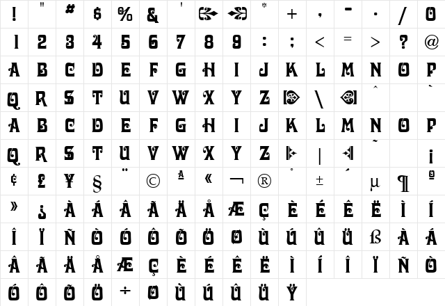 VoluteCapsSSK Regular  glyph index