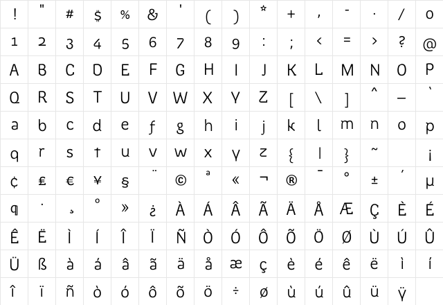 SpotkaRegular Regular  glyph index