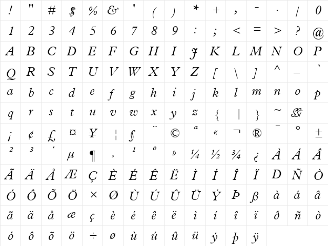 Terminus Light SSi Light Italic  glyph index