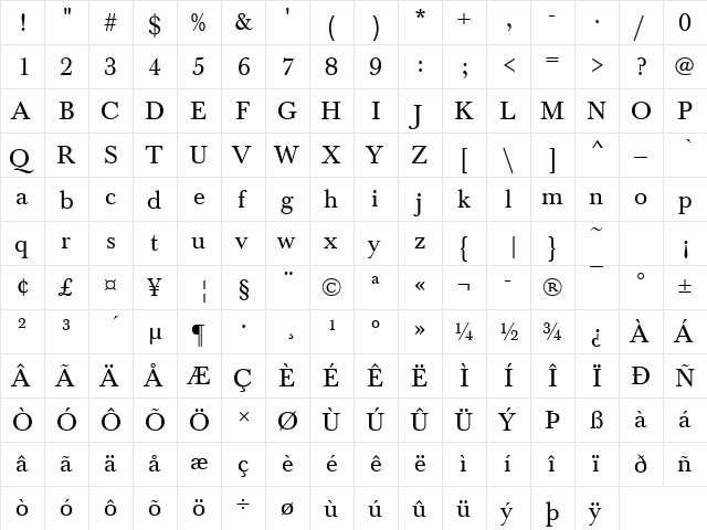 BaskervilleT Regular  glyph index