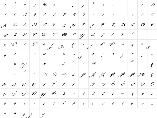 Olidia One One  glyph index