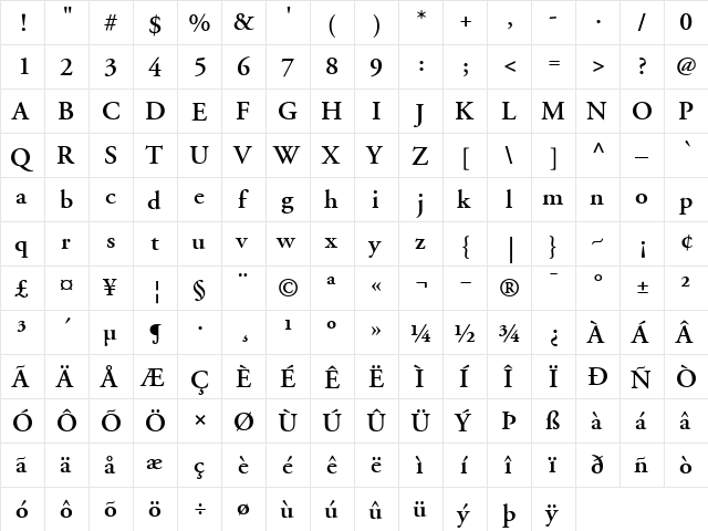 AdobeGaramond-SemiBold Semi Bold  glyph index