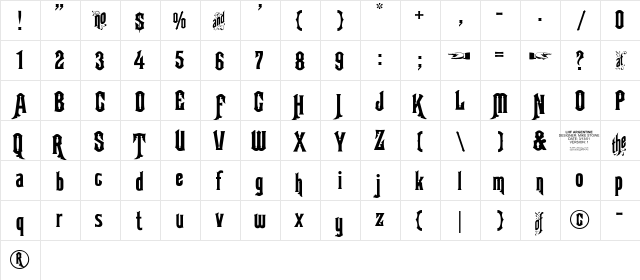 LHF Argentine Regular  glyph index