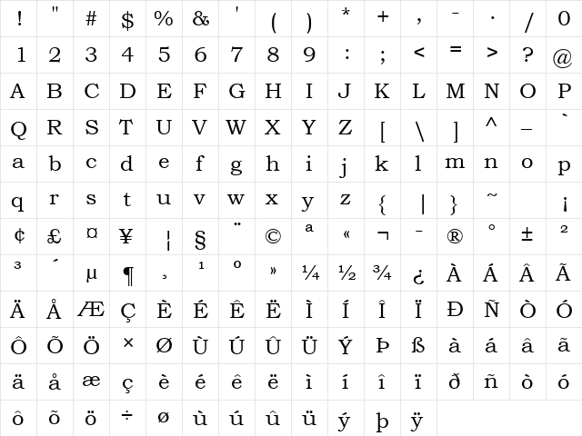 Bookman Old Style Regular  glyph index