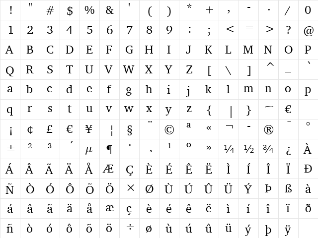 CharterITC BT Roman  glyph index