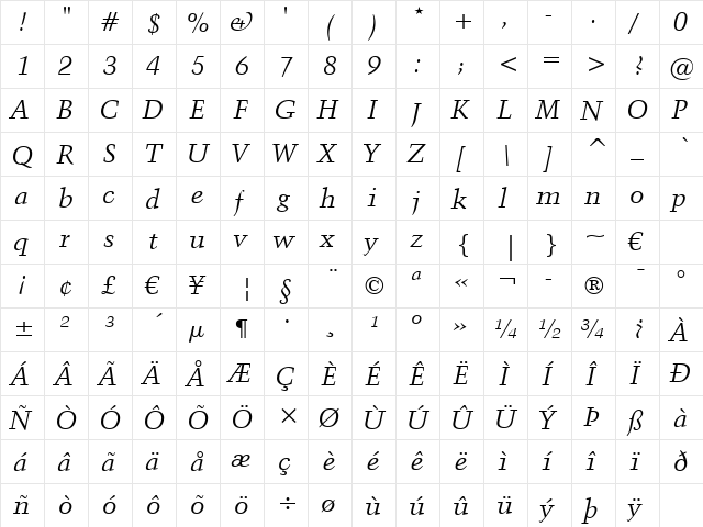 Kuenst480 BT Italic  glyph index