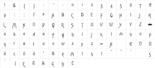 ToulouseLautrec.fog fog  glyph index