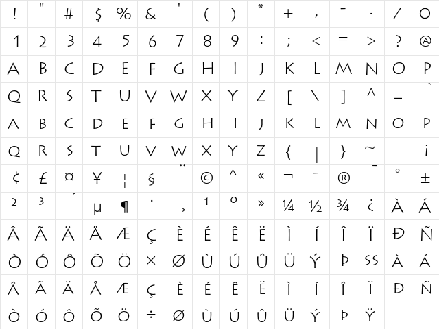 Lithos Pro Light  glyph index