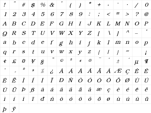 Oakland Italic  glyph index