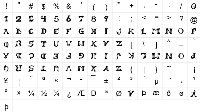 Arial Regular  glyph index