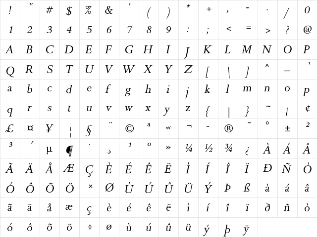 DTLRomulusT Regular  glyph index