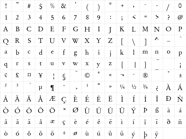 GaramondNo2TReg Regular  glyph index