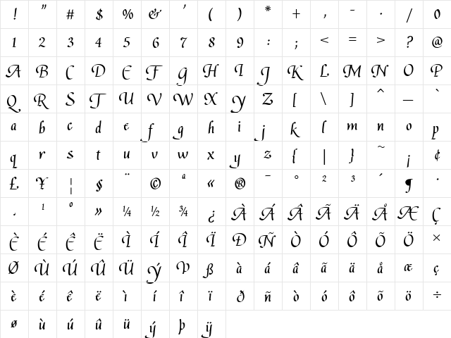 LeeAnn Regular  glyph index