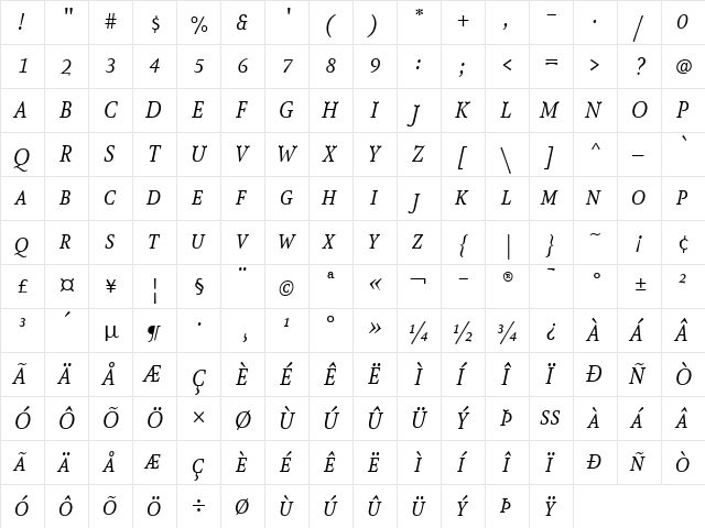 AtmaSerifTF-BookItalicQC Regular  glyph index