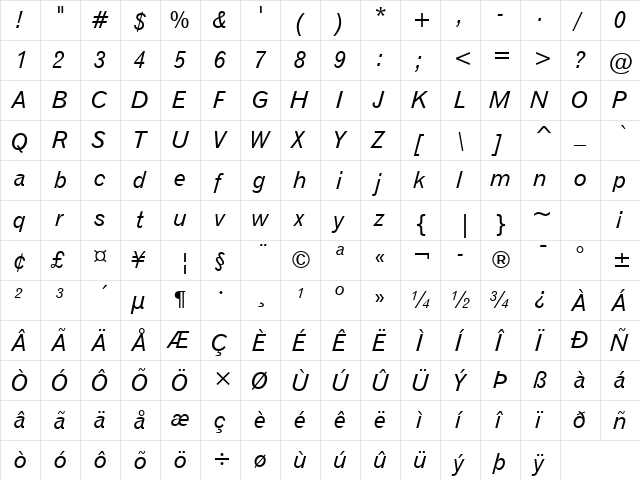 Gothic720 BT Italic  glyph index