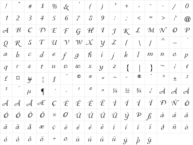 Isadora LT Regular Regular  glyph index