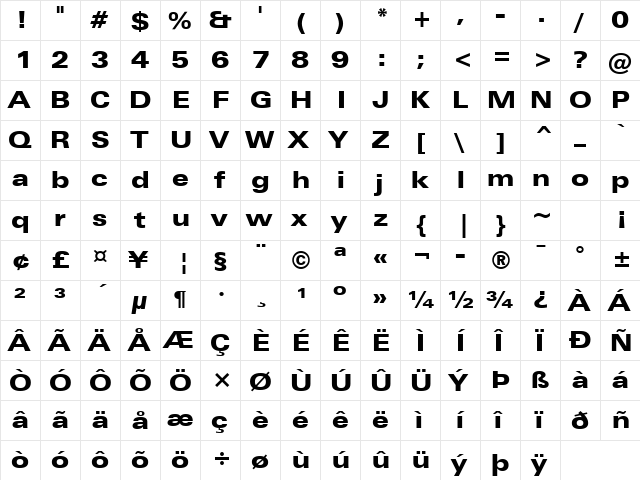 Zurich Black  glyph index